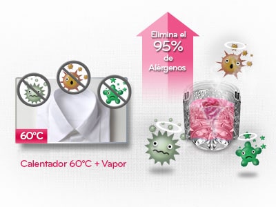 PROGRAMA ANTI-ALERGÍAS